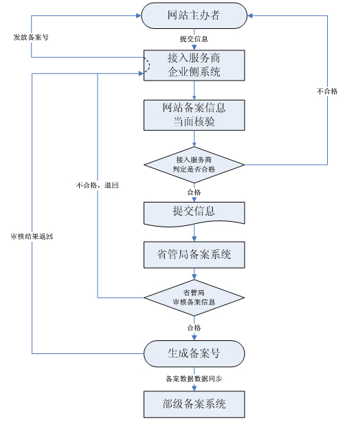 5b7142a61050c.png