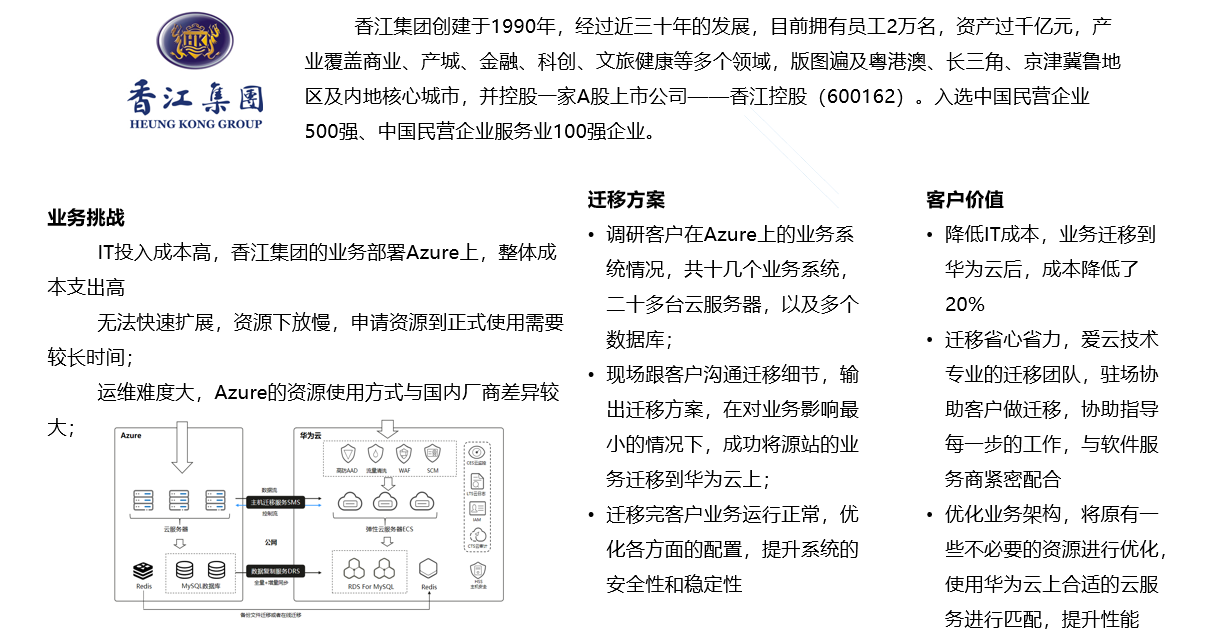 客户案例1.png